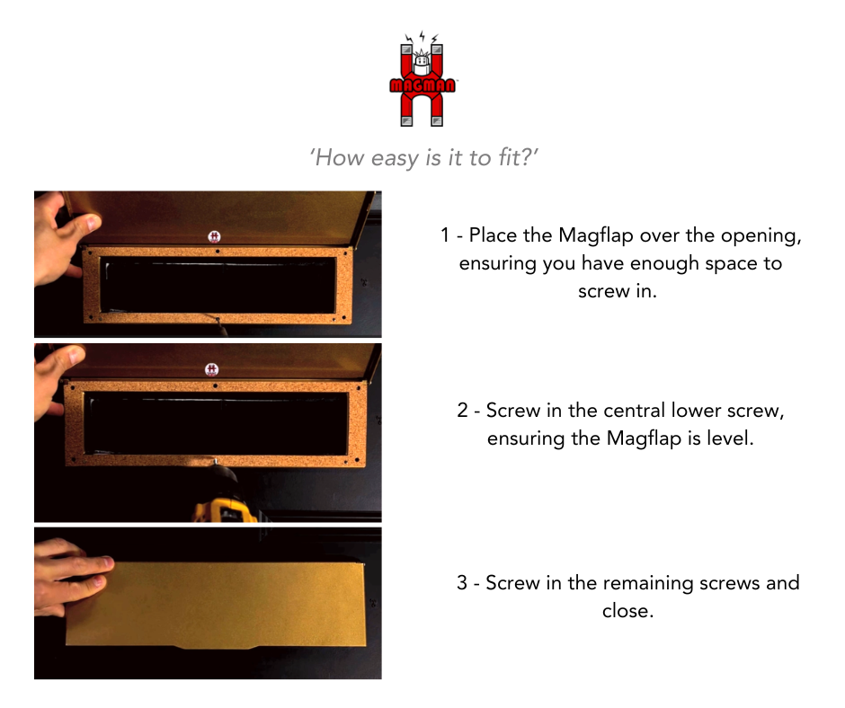Installation process for Magflap MK3 without for standard letterbox fitting