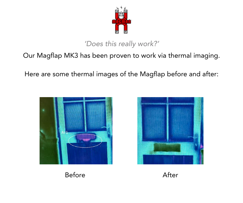 side by side comparison of the MK3 Magflap with an ineffective one shown by thermal imaging