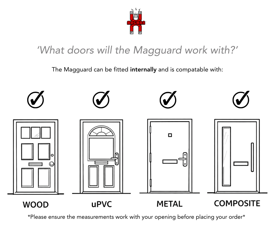 Magflap MK3 Vertical Letterbox Draught Excluder | Portrait Orientation | Magnetic Seal | UK Made