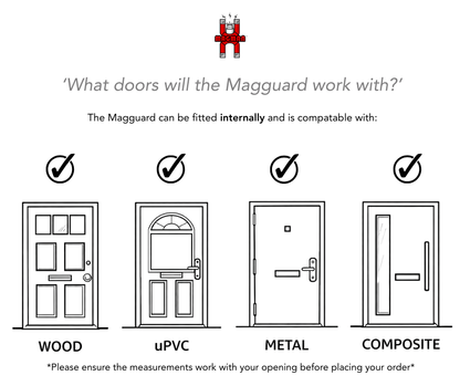 Magflap MK3 Vertical Letterbox Draught Excluder | Portrait Orientation | Magnetic Seal | UK Made
