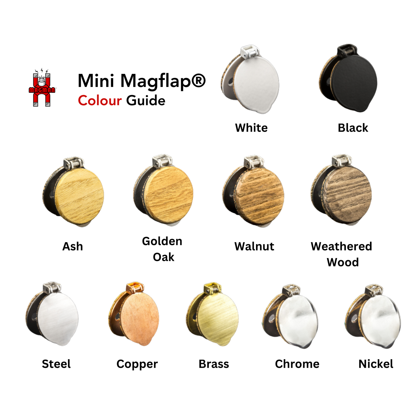 Mini Magflap® - Metal, Magnetically Closing, Keyhole Draught Excluder